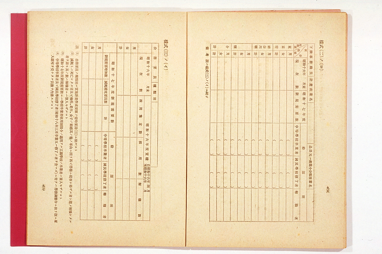 National Mobilization Plan for 1942 (Showa 17)(larger)