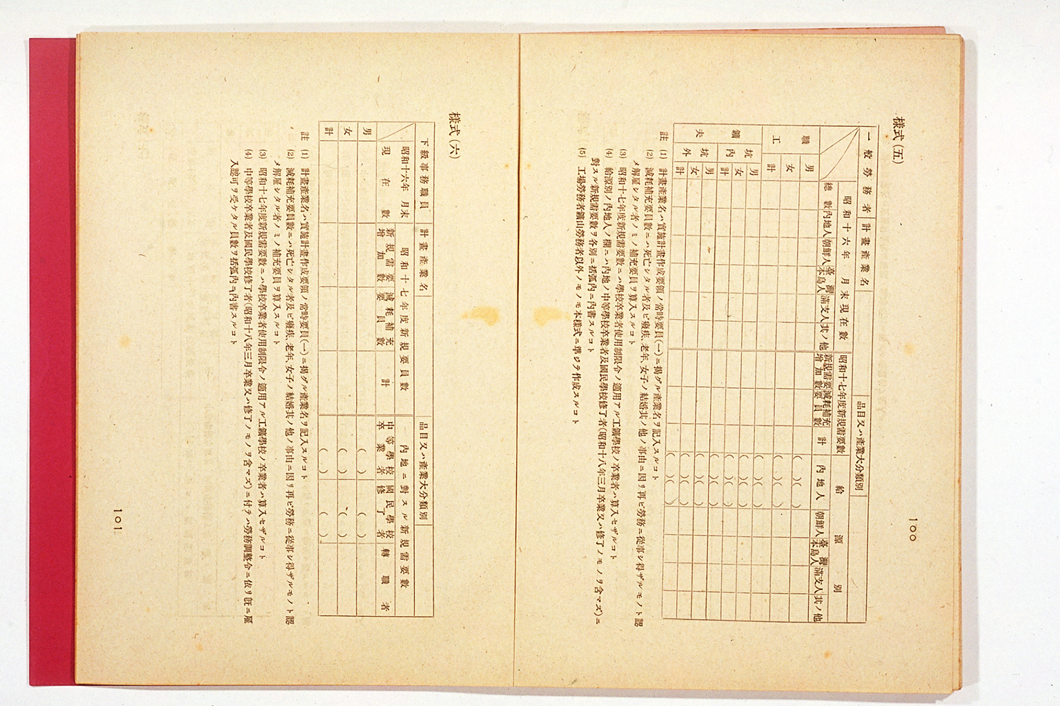 National Mobilization Plan for 1942 (Showa 17)(larger)