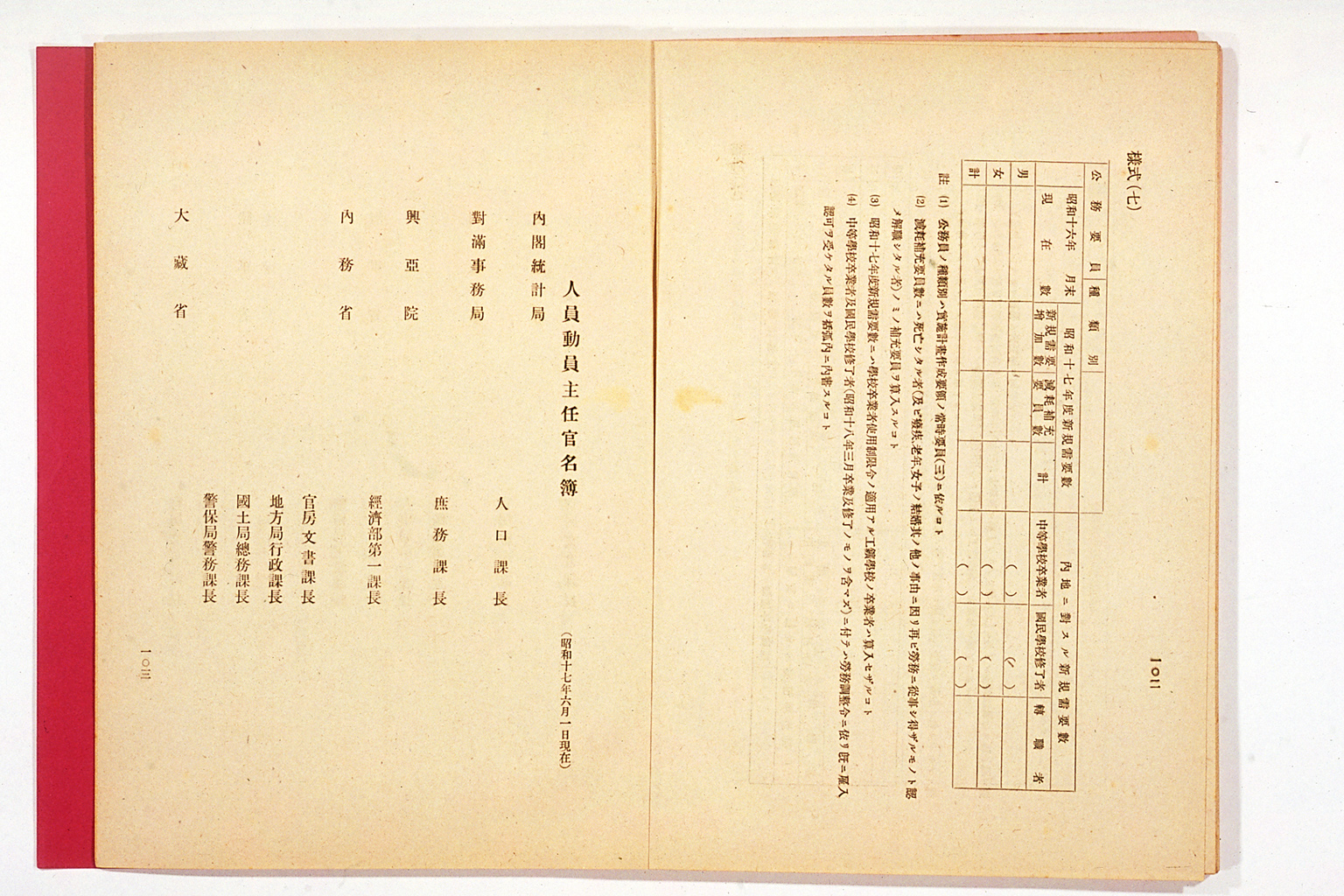 National Mobilization Plan for 1942 (Showa 17)(larger)