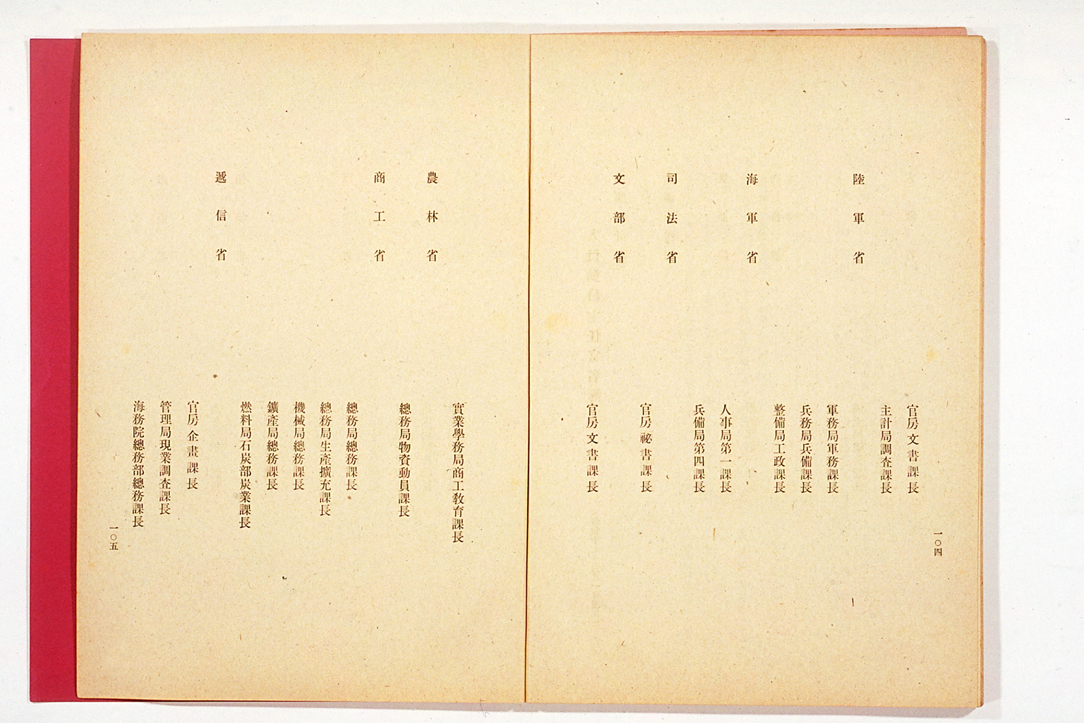 National Mobilization Plan for 1942 (Showa 17)(larger)