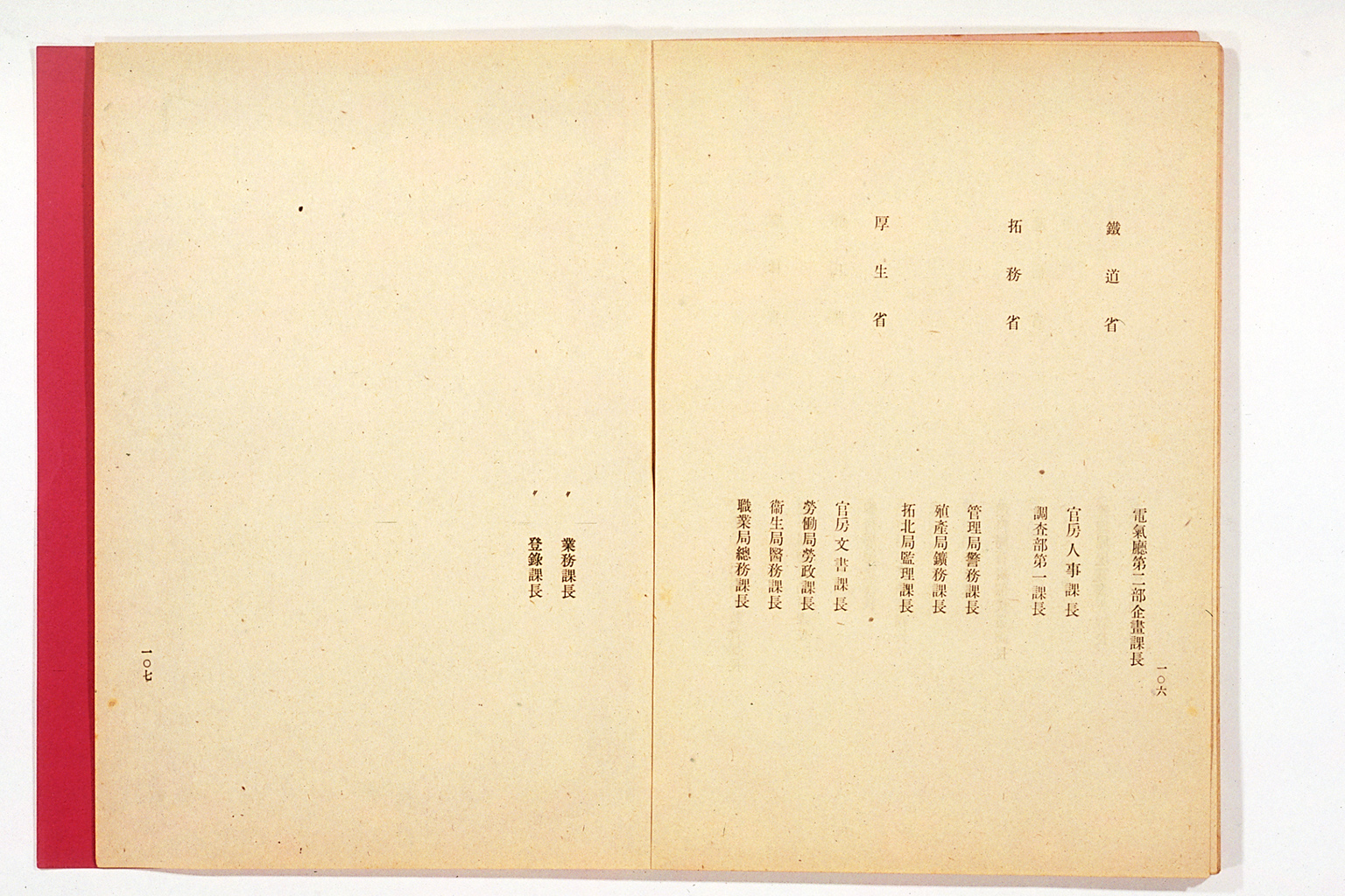 National Mobilization Plan for 1942 (Showa 17)(larger)