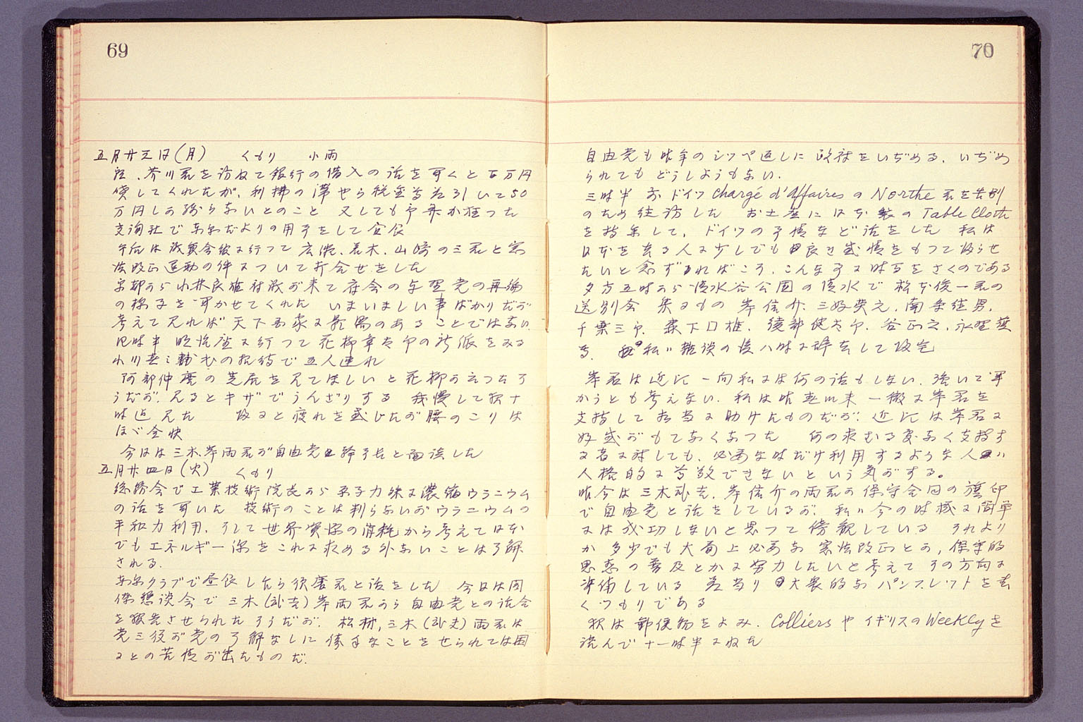 Diary from the end of March 1955 to September 15, 1955 (larger)