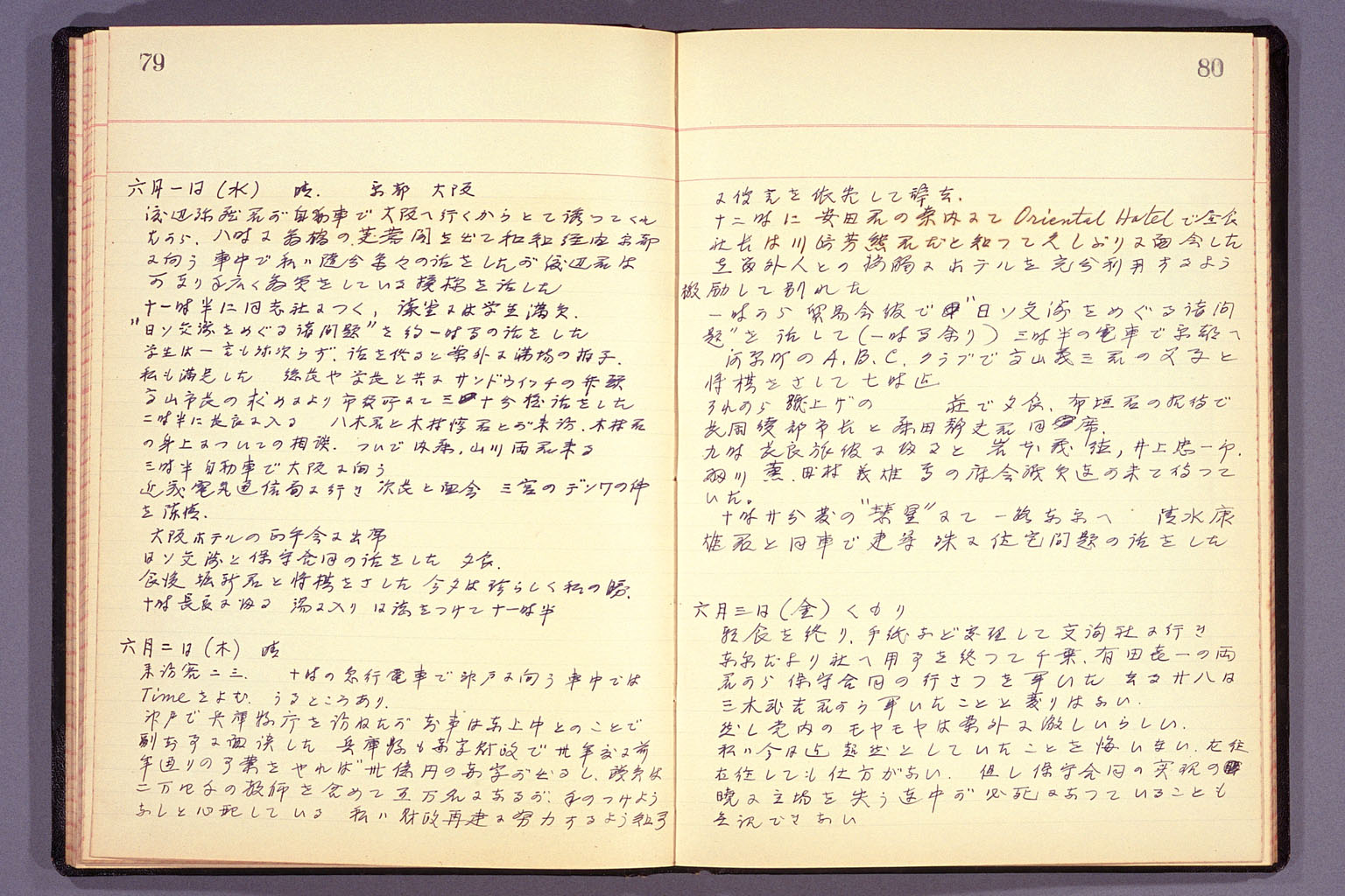 Diary from the end of March 1955 to September 15, 1955 (larger)