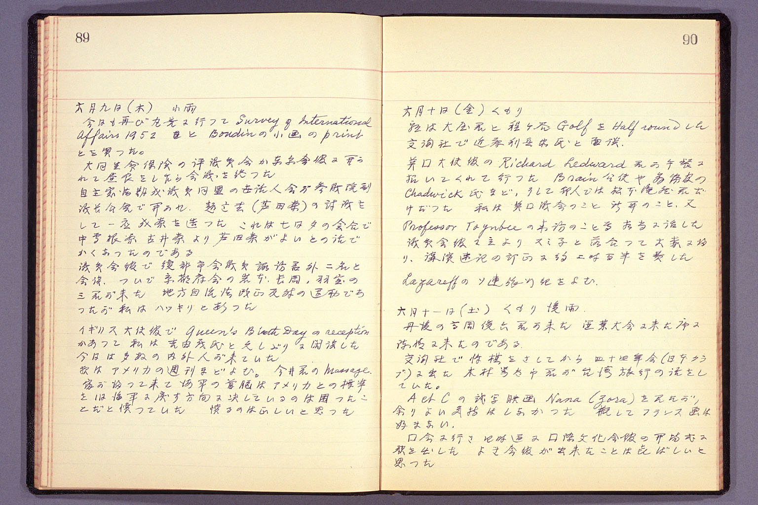 Diary from the end of March 1955 to September 15, 1955 (larger)