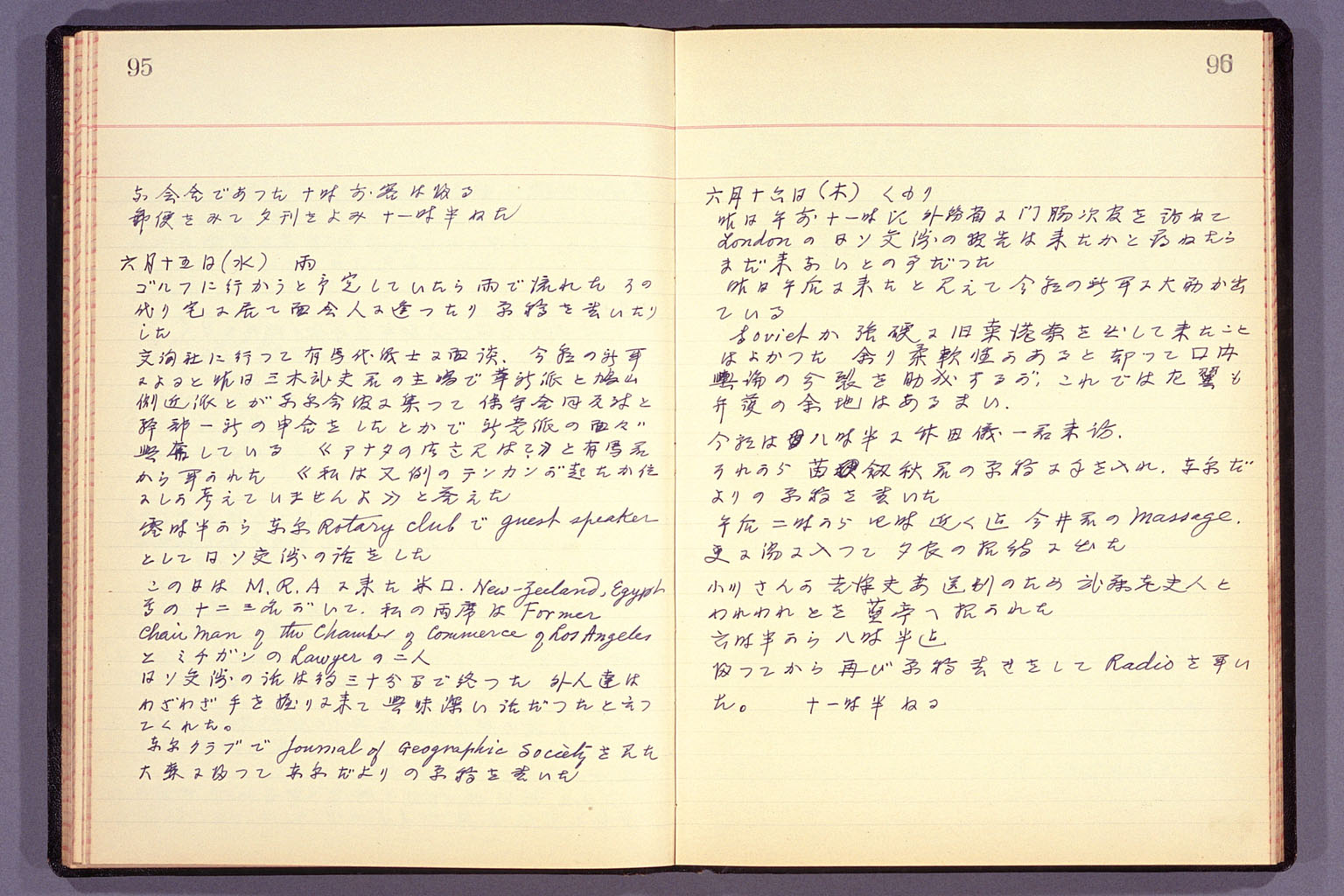 Diary from the end of March 1955 to September 15, 1955 (larger)