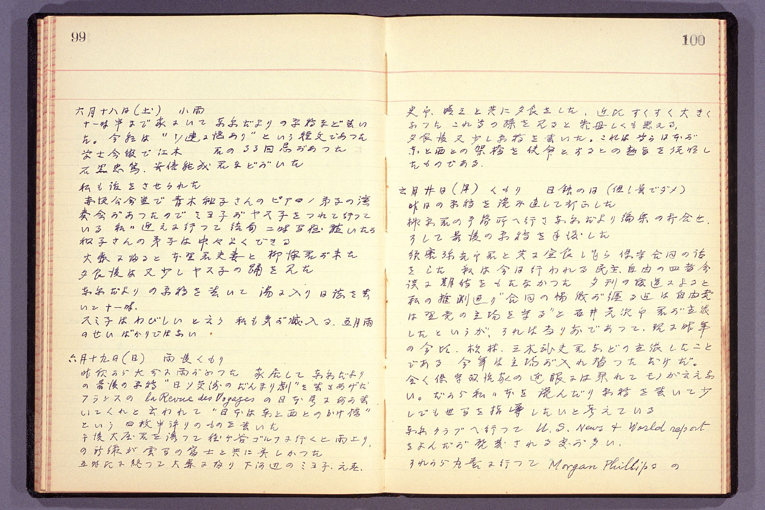 Diary from the end of March 1955 to September 15, 1955 (larger)