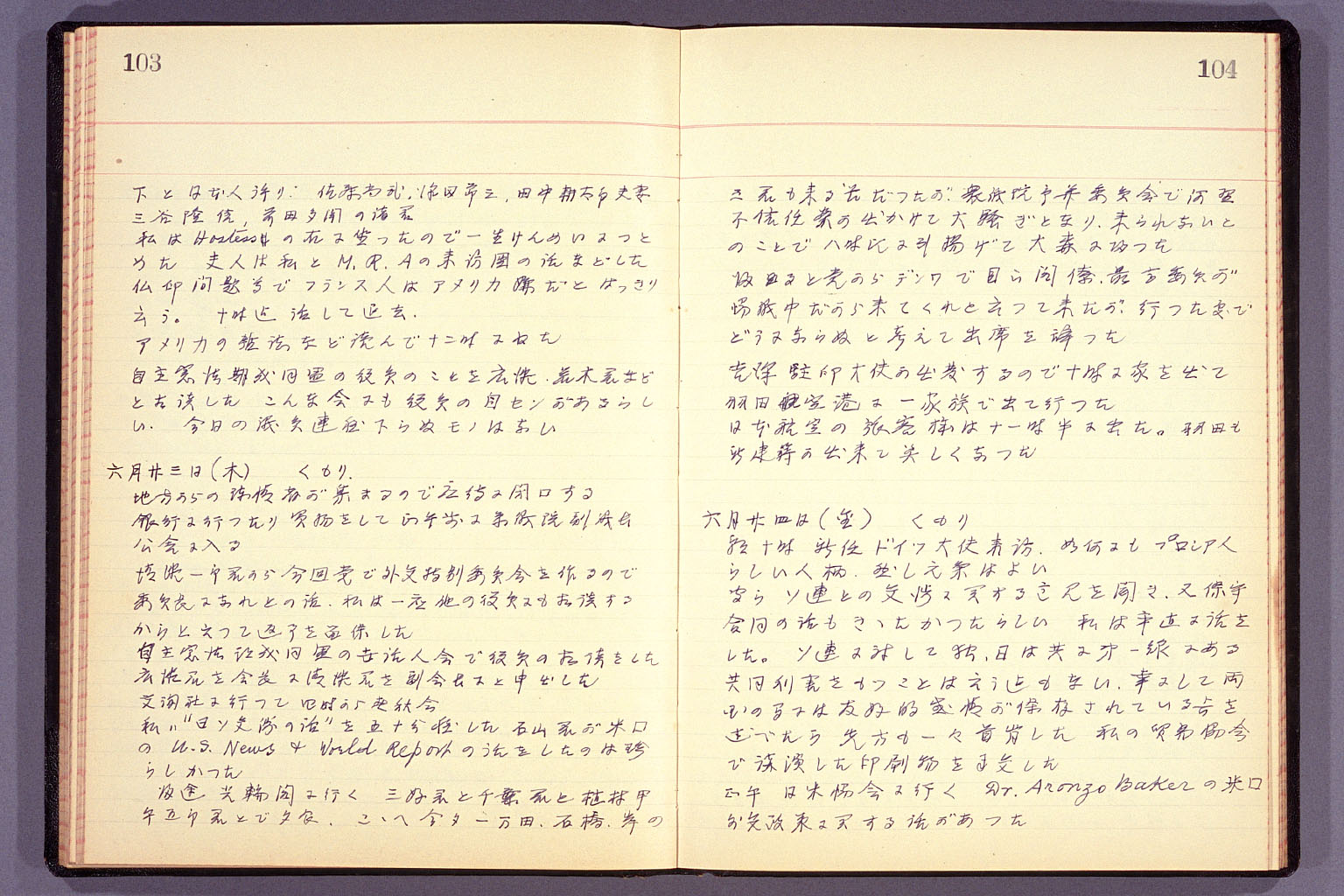 Diary from the end of March 1955 to September 15, 1955 (larger)