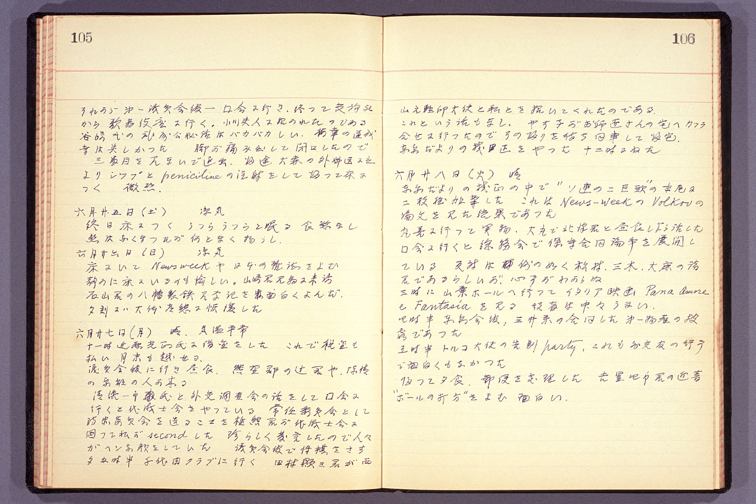 Diary from the end of March 1955 to September 15, 1955 (larger)