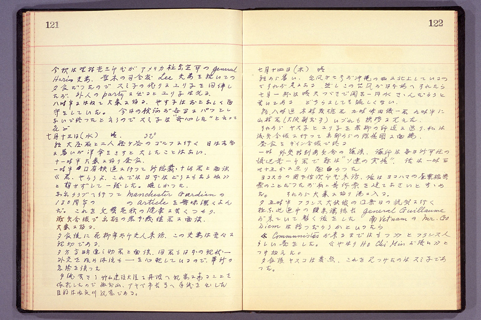 Diary from the end of March 1955 to September 15, 1955 (larger)