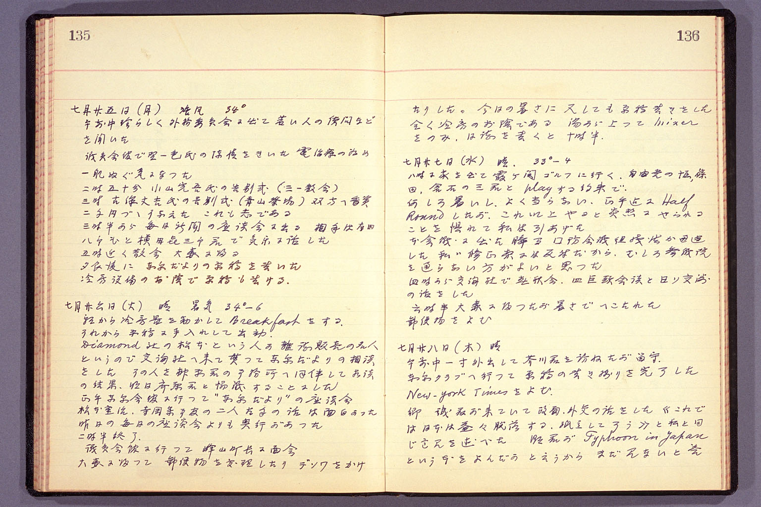 Diary from the end of March 1955 to September 15, 1955 (larger)