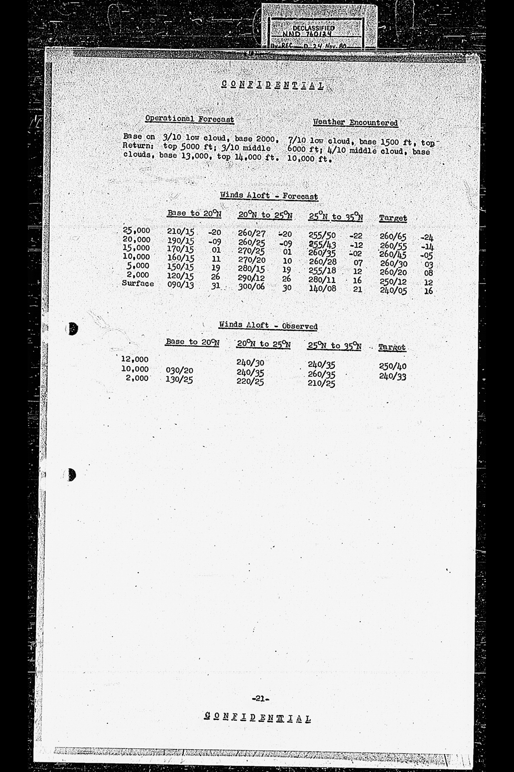 Tactical Mission Report Mission No.183(larger)