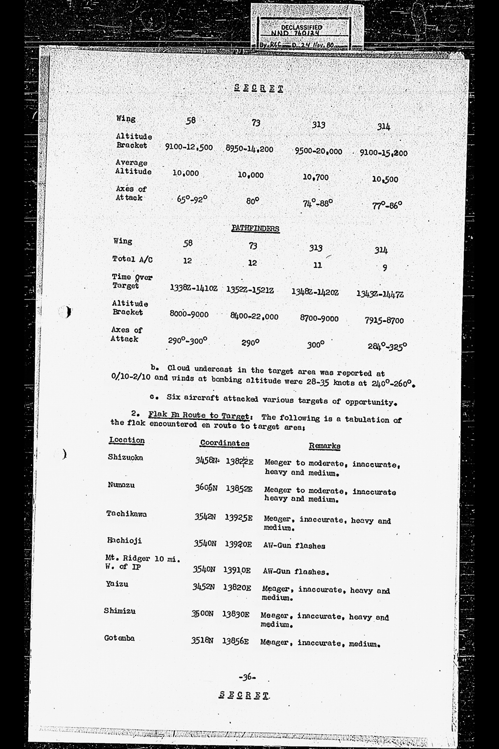 Tactical Mission Report Mission No.183(larger)