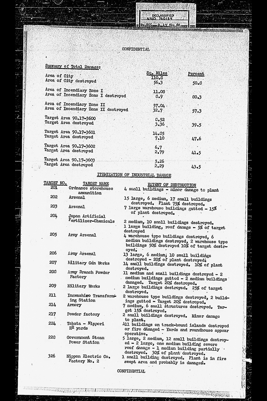 Tactical Mission Report Mission No.183(larger)