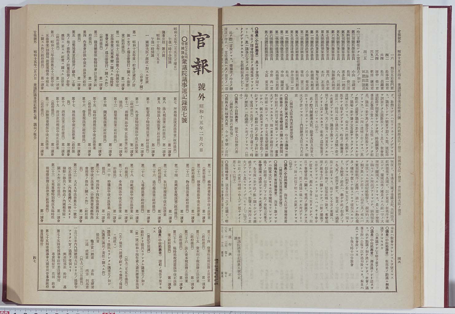 官報号外　第七十五回衆議院議事速記録　第五号・第六号 (拡大画像)