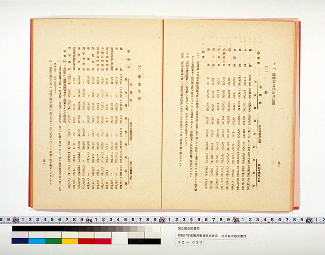 National Mobilization Plan for 1942 (Showa 17) (preview)