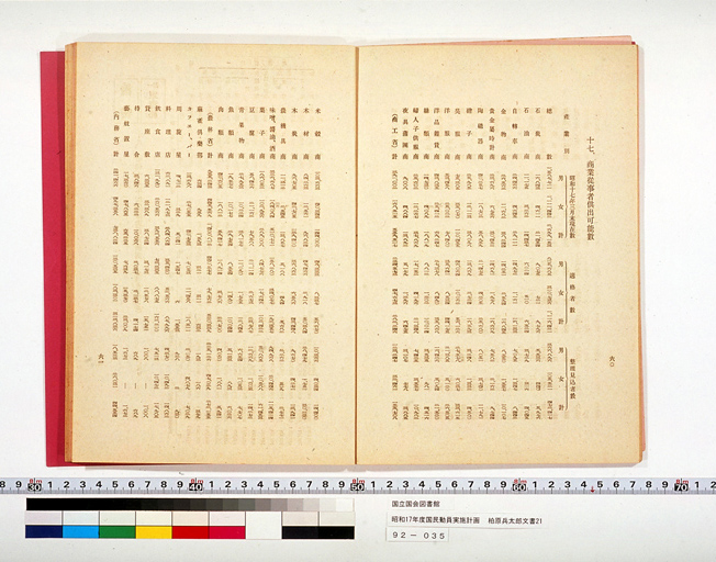 National Mobilization Plan for 1942 (Showa 17) (preview)