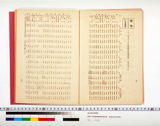 National Mobilization Plan for 1942 (Showa 17) (preview)