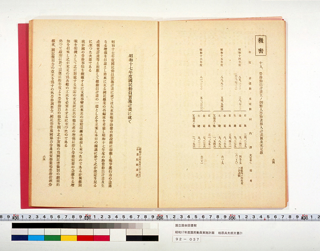 National Mobilization Plan for 1942 (Showa 17) (preview)