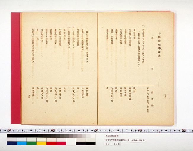 National Mobilization Plan for 1942 (Showa 17) (preview)