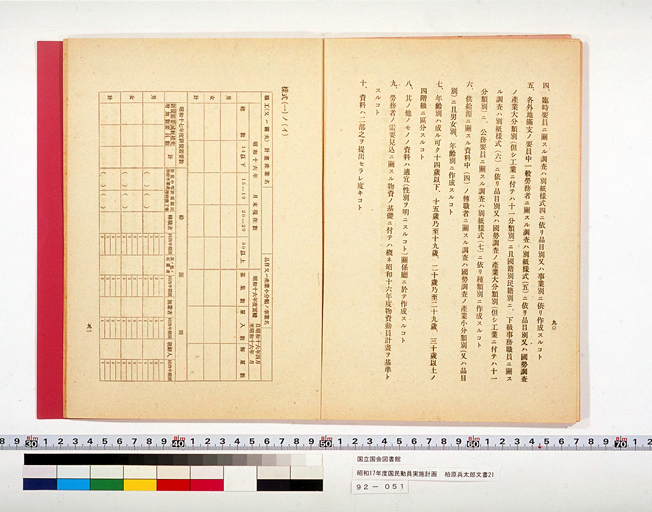 National Mobilization Plan for 1942 (Showa 17) (preview)