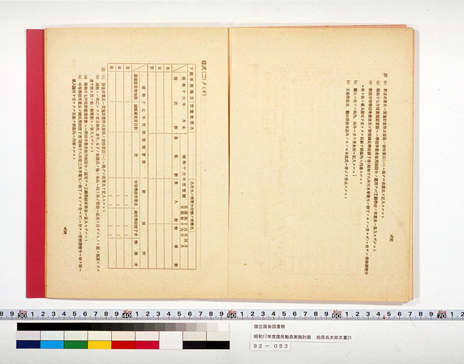 National Mobilization Plan for 1942 (Showa 17) (preview)