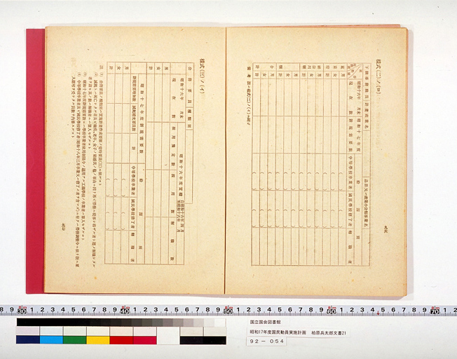 National Mobilization Plan for 1942 (Showa 17) (preview)