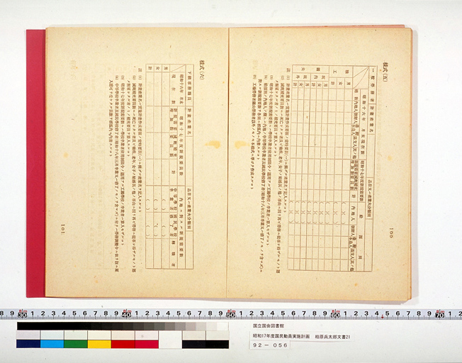 National Mobilization Plan for 1942 (Showa 17) (preview)