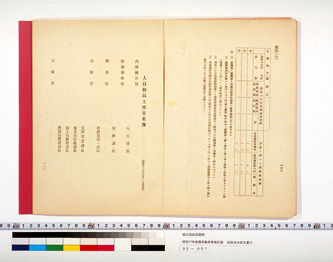 National Mobilization Plan for 1942 (Showa 17) (preview)