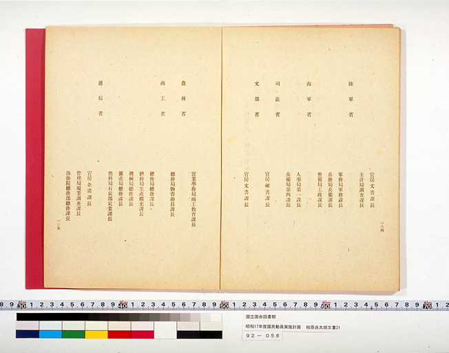 National Mobilization Plan for 1942 (Showa 17) (preview)