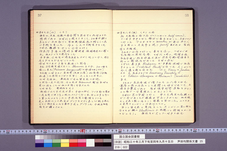 Diary from the end of March 1955 to September 15, 1955 (preview)