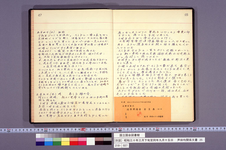 Diary from the end of March 1955 to September 15, 1955 (preview)