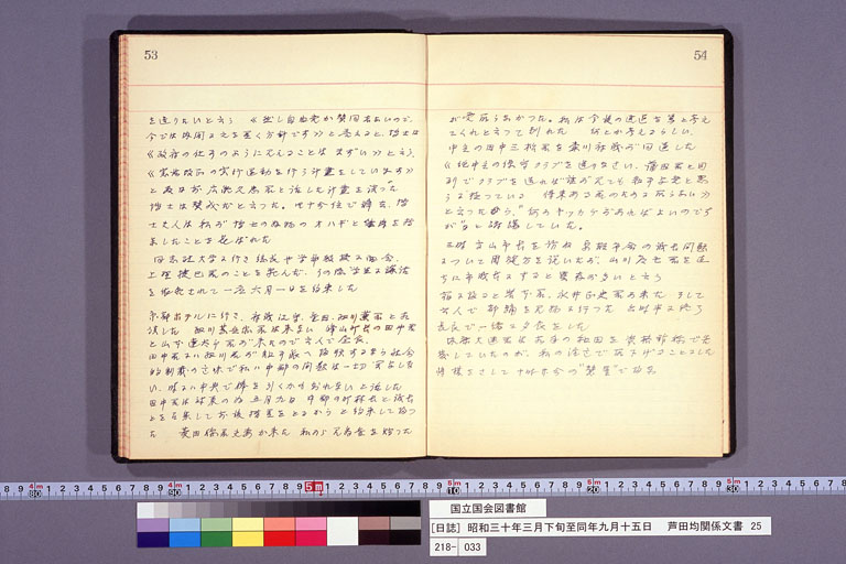 Diary from the end of March 1955 to September 15, 1955 (preview)