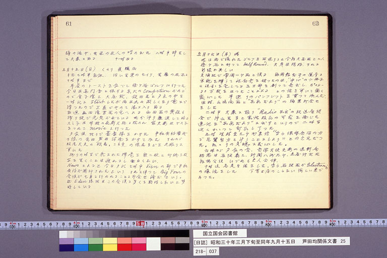 Diary from the end of March 1955 to September 15, 1955 (preview)