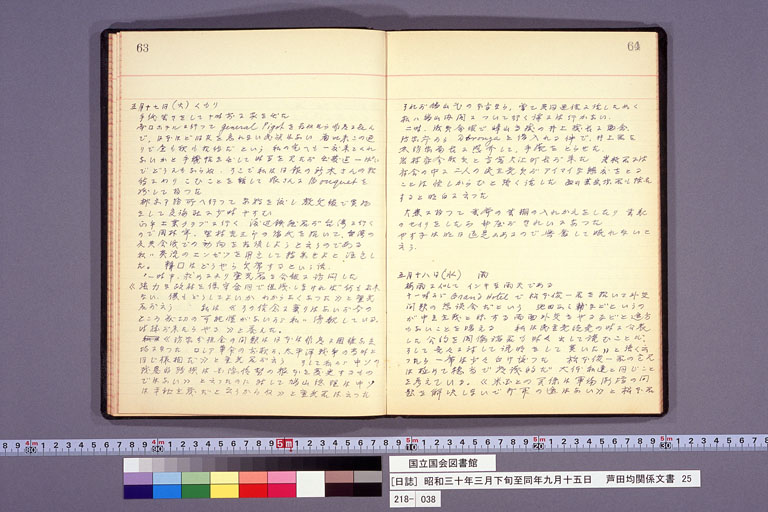 Diary from the end of March 1955 to September 15, 1955 (preview)