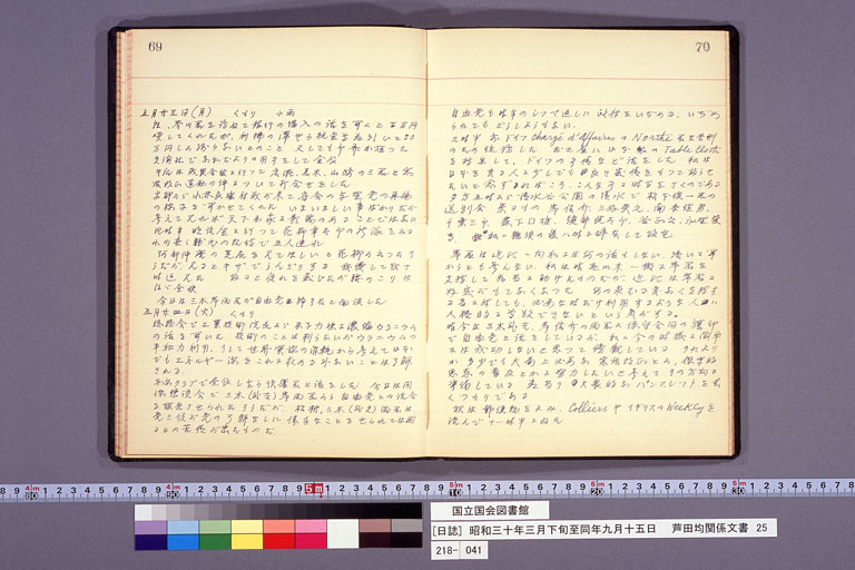 Diary from the end of March 1955 to September 15, 1955 (preview)