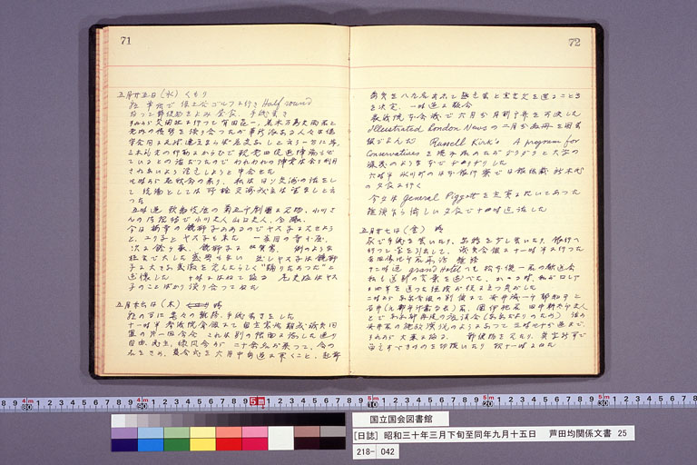 Diary from the end of March 1955 to September 15, 1955 (preview)