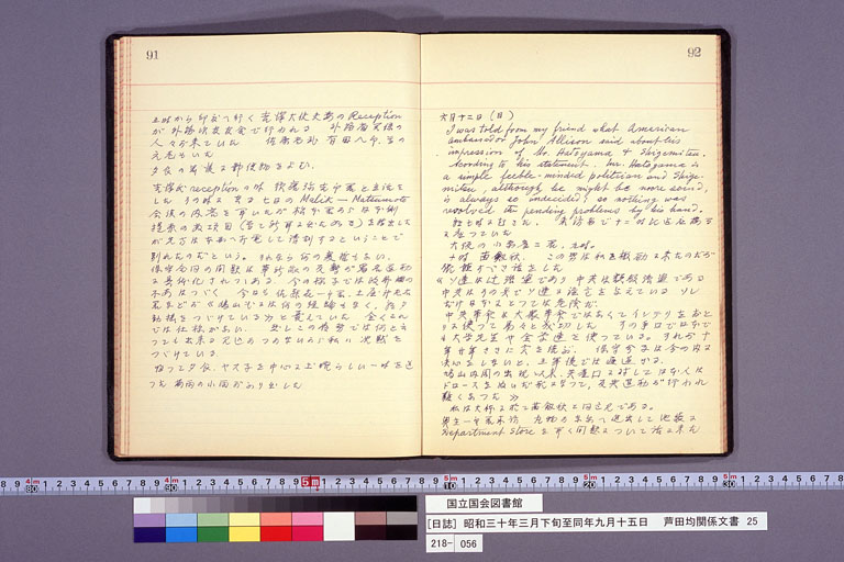 Diary from the end of March 1955 to September 15, 1955 (preview)