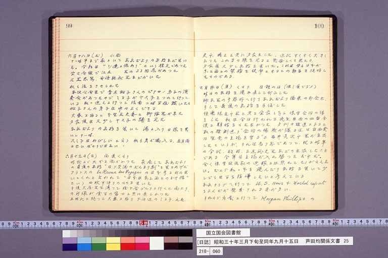 Diary from the end of March 1955 to September 15, 1955 (preview)