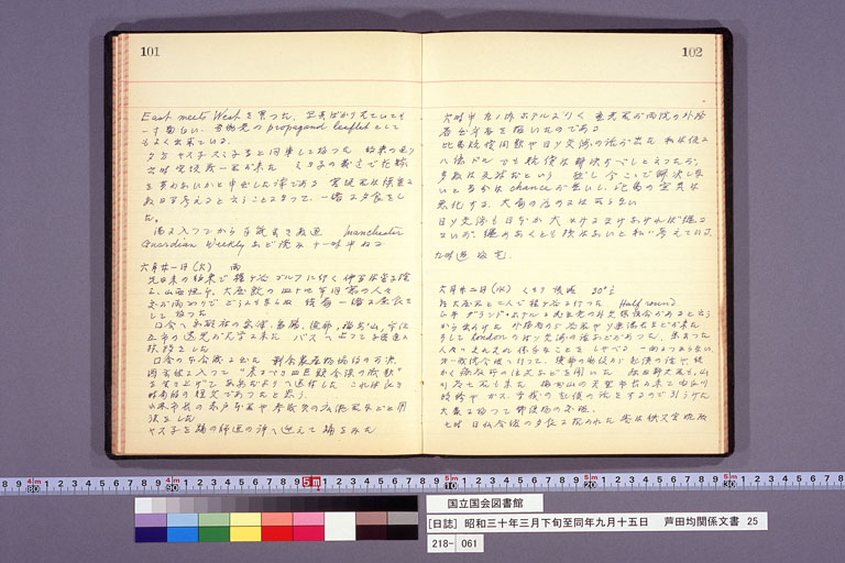 Diary from the end of March 1955 to September 15, 1955 (preview)