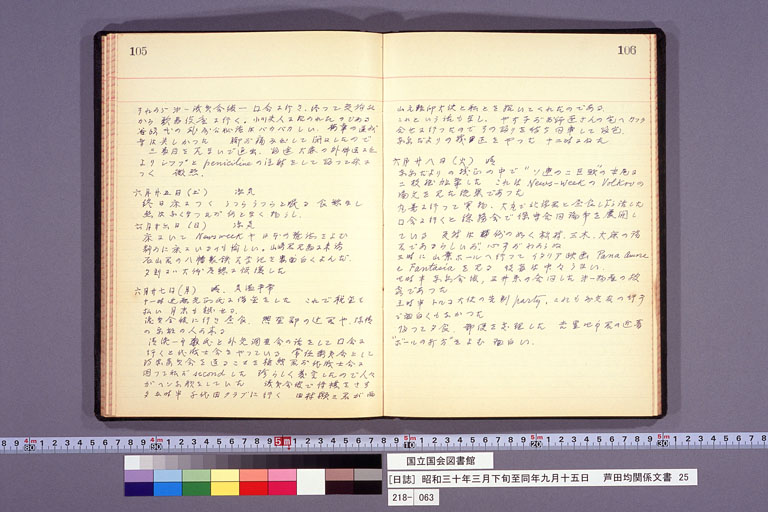 Diary from the end of March 1955 to September 15, 1955 (preview)