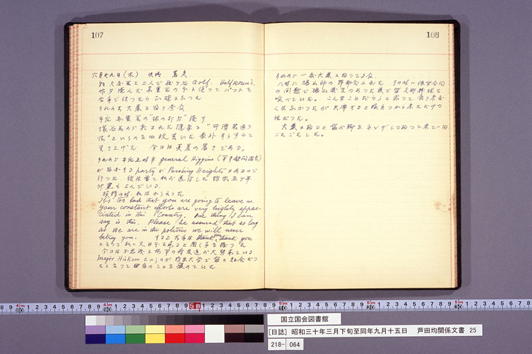 Diary from the end of March 1955 to September 15, 1955 (preview)