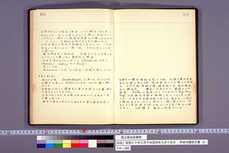 Diary from the end of March 1955 to September 15, 1955 (preview)