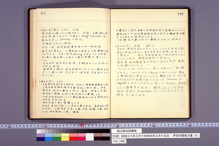 Diary from the end of March 1955 to September 15, 1955 (preview)