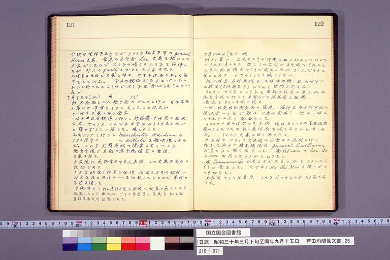 Diary from the end of March 1955 to September 15, 1955 (preview)