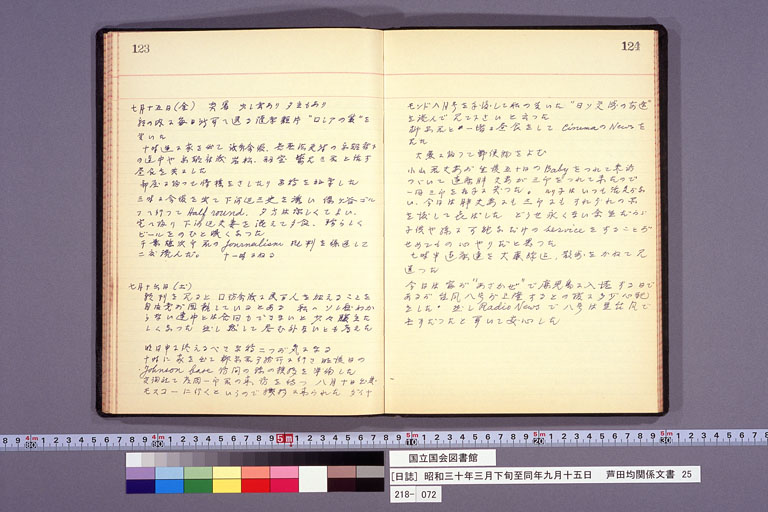 Diary from the end of March 1955 to September 15, 1955 (preview)