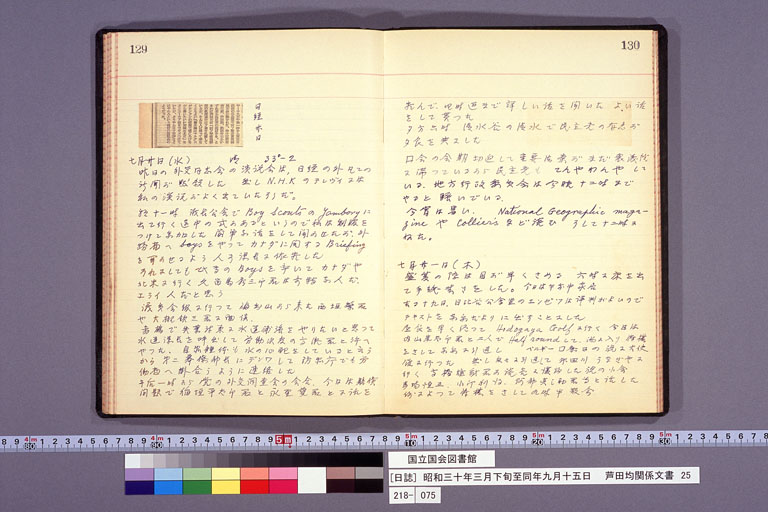 Diary from the end of March 1955 to September 15, 1955 (preview)