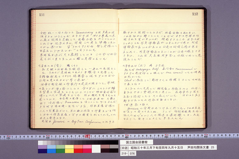 Diary from the end of March 1955 to September 15, 1955 (preview)