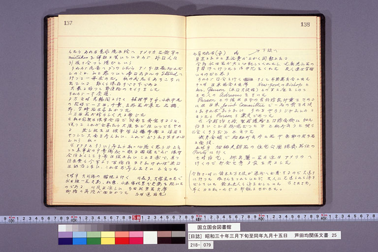 Diary from the end of March 1955 to September 15, 1955 (preview)