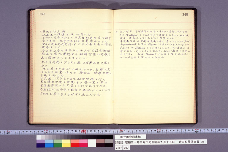 Diary from the end of March 1955 to September 15, 1955 (preview)