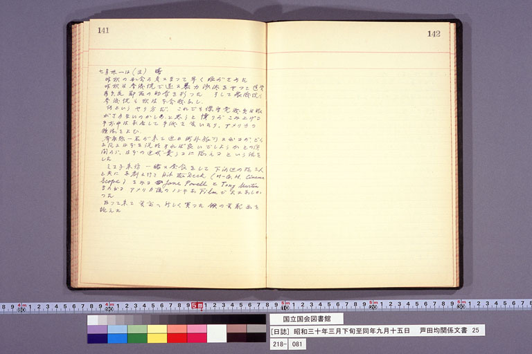 Diary from the end of March 1955 to September 15, 1955 (preview)